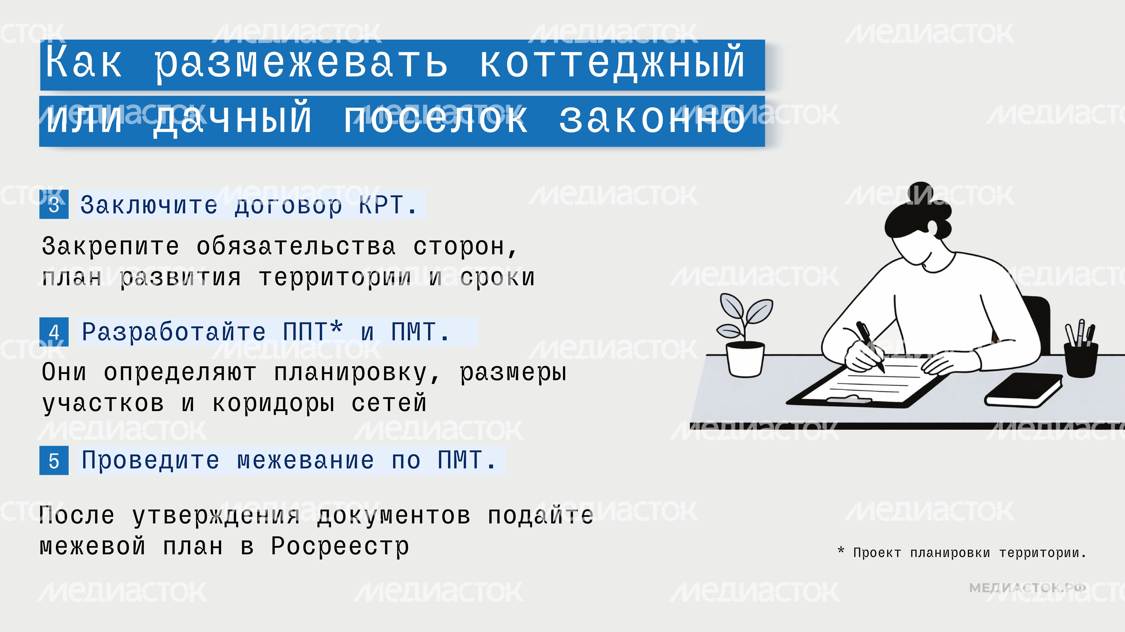 Комитет по архитектуре Новый поселок в зоне КРТ горизонталь 04 Комитет по архитектуре Новый поселок в зоне КРТ горизонталь 04