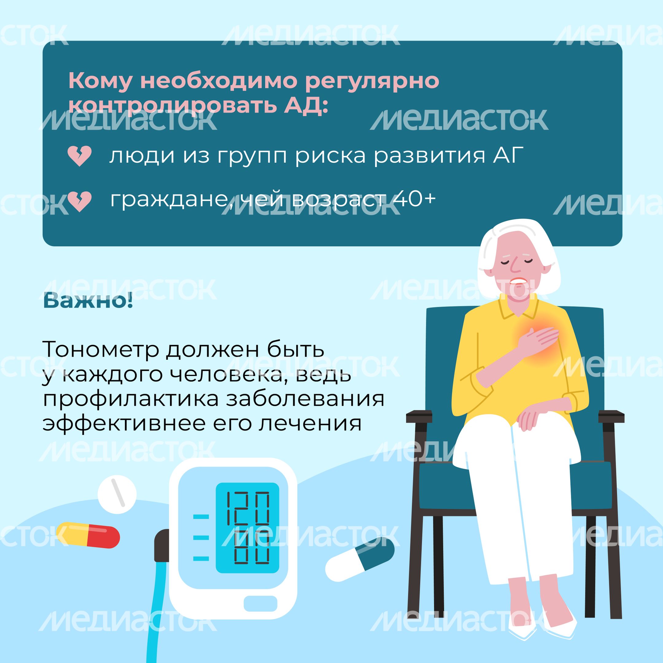 Гипертония Квадрат 10