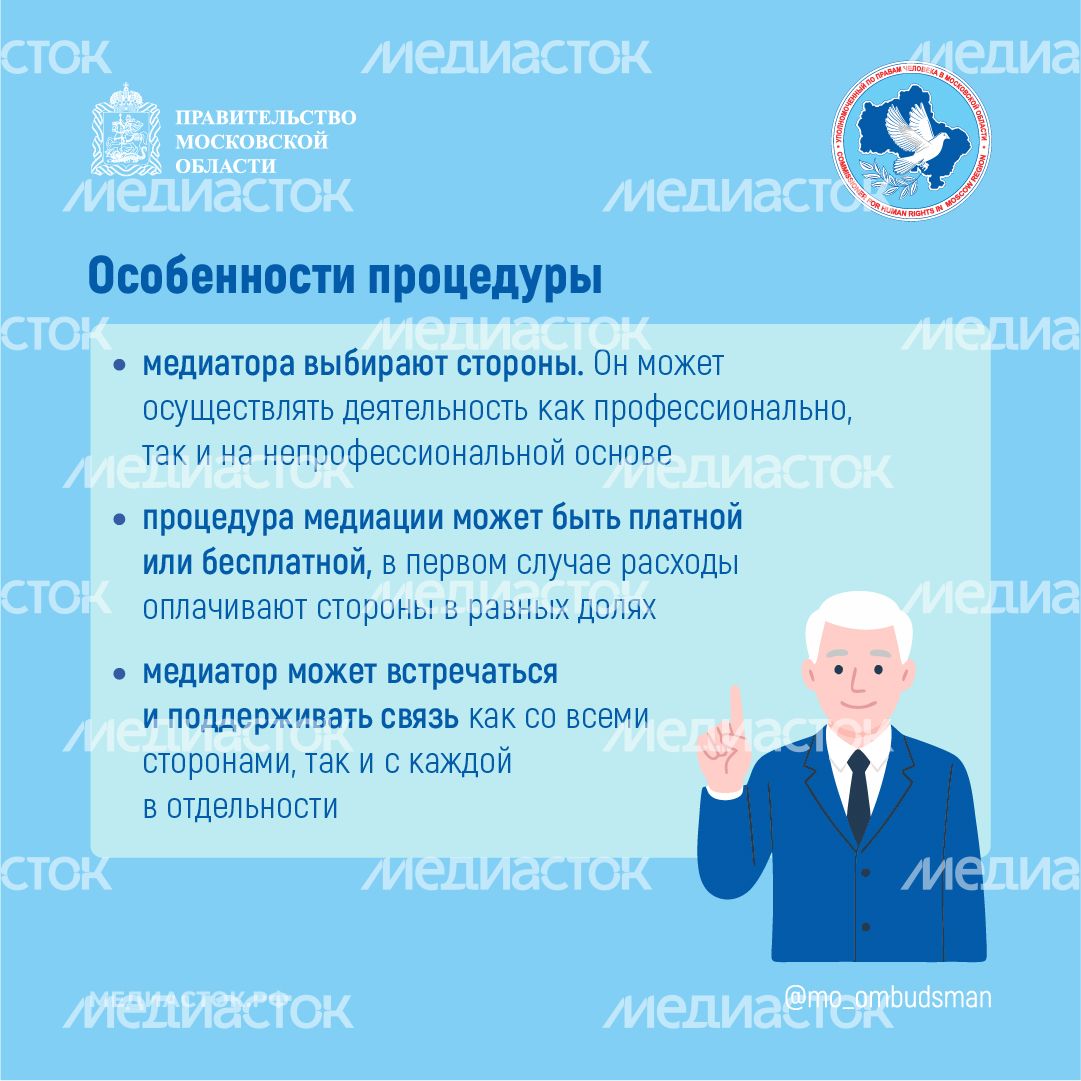 Медиация Квадрат 03 Медиация Квадрат 03