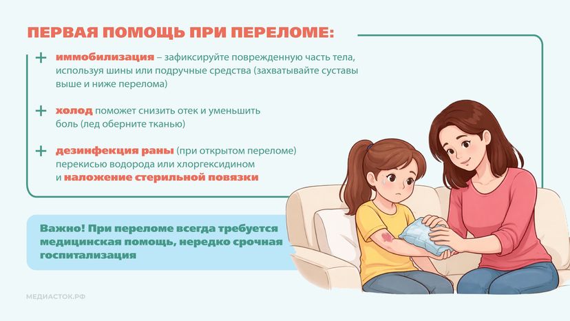 Перелом или ушиб Горизонталь 08