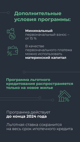 Льготная ипотека для  IT специалистов