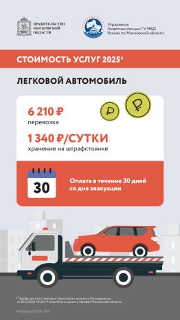 Что делать если ваш автомобиль эвакуировали Вертикаль 07