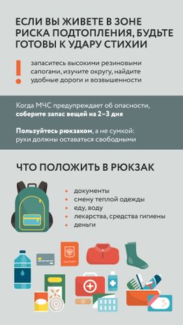 Правила при подтоплении-02.jpg