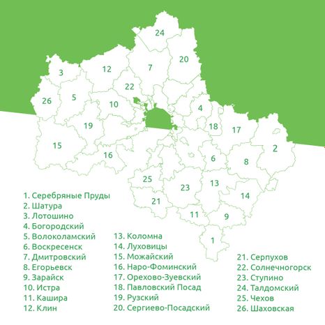  Подмосковные 10 гектаров