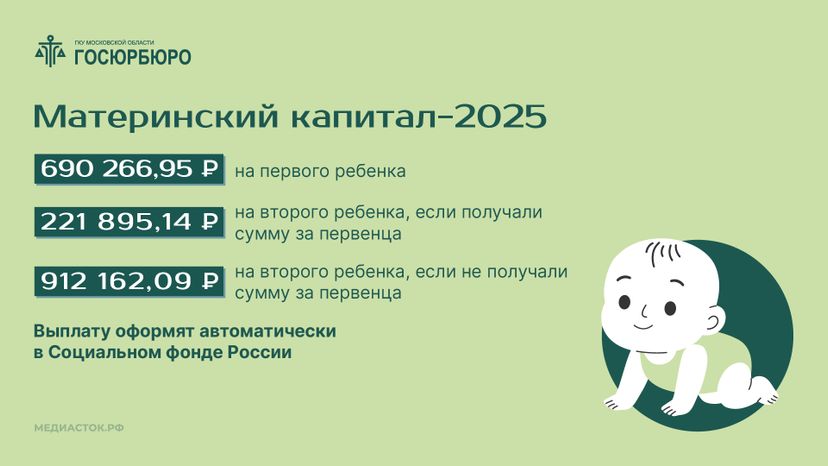 Рождение первого и второго ребенка горизонталь 04