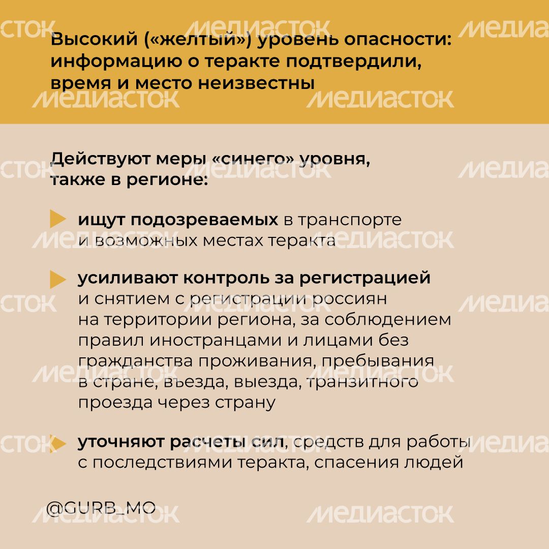Уровни террористической опасности квадрат (5).png