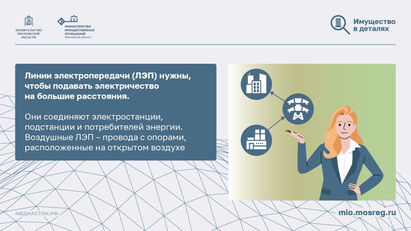 Как построить дом рядом с ЛЭП горизонталь 02