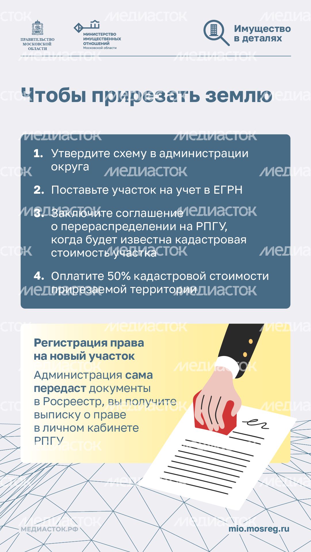 Как увеличить частный участок вертикаль 06
