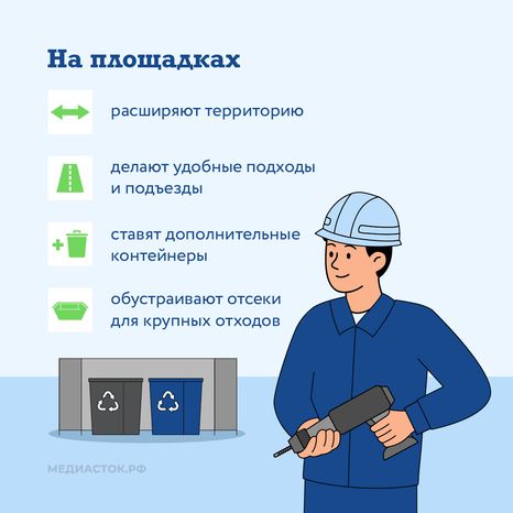 Обновление контейнерных площадок 2026 Квадрат 03