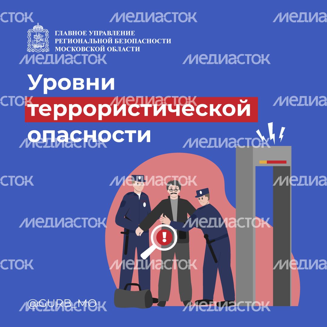 Уровни террористической опасности квадрат (1).png