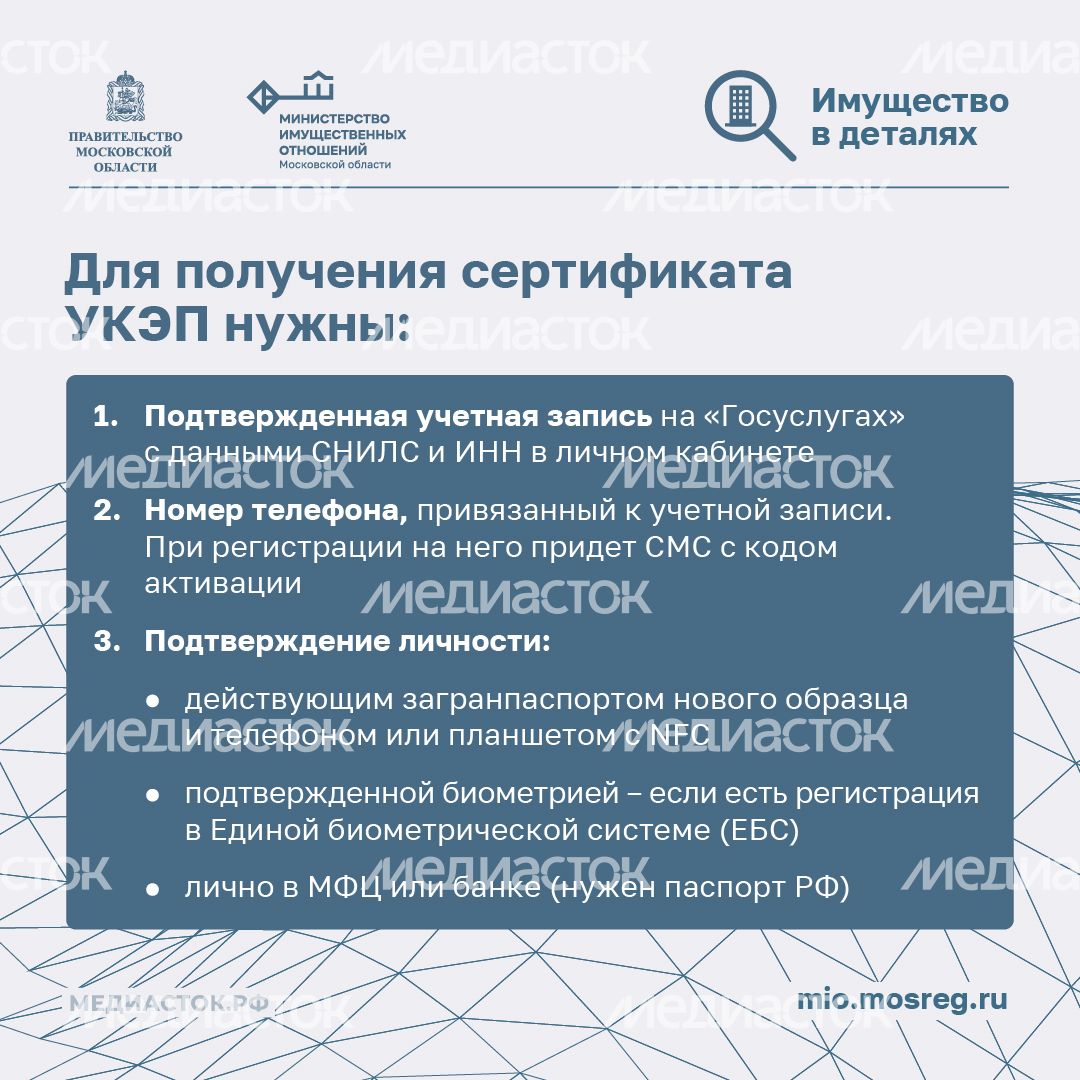 Как получить цифровой ключ квадрат 05 Как получить цифровой ключ квадрат 05