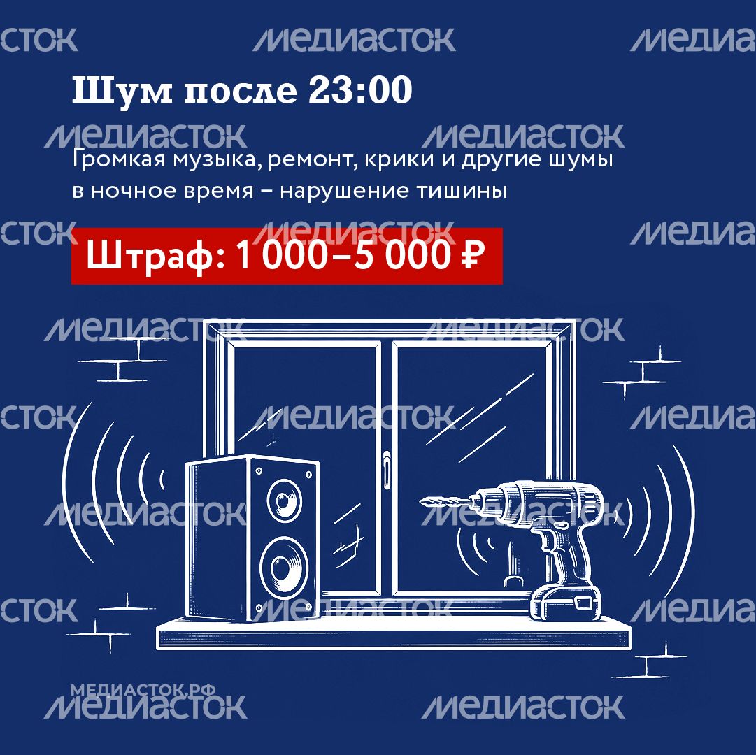 За что могут оштрафовать жителей МКД МО квадрат 04