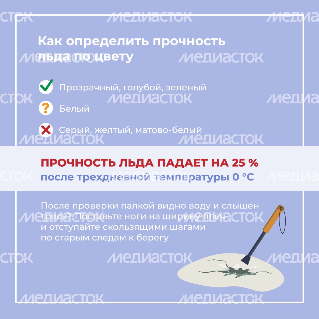 Зимняя рыбалка квадрат (3).png