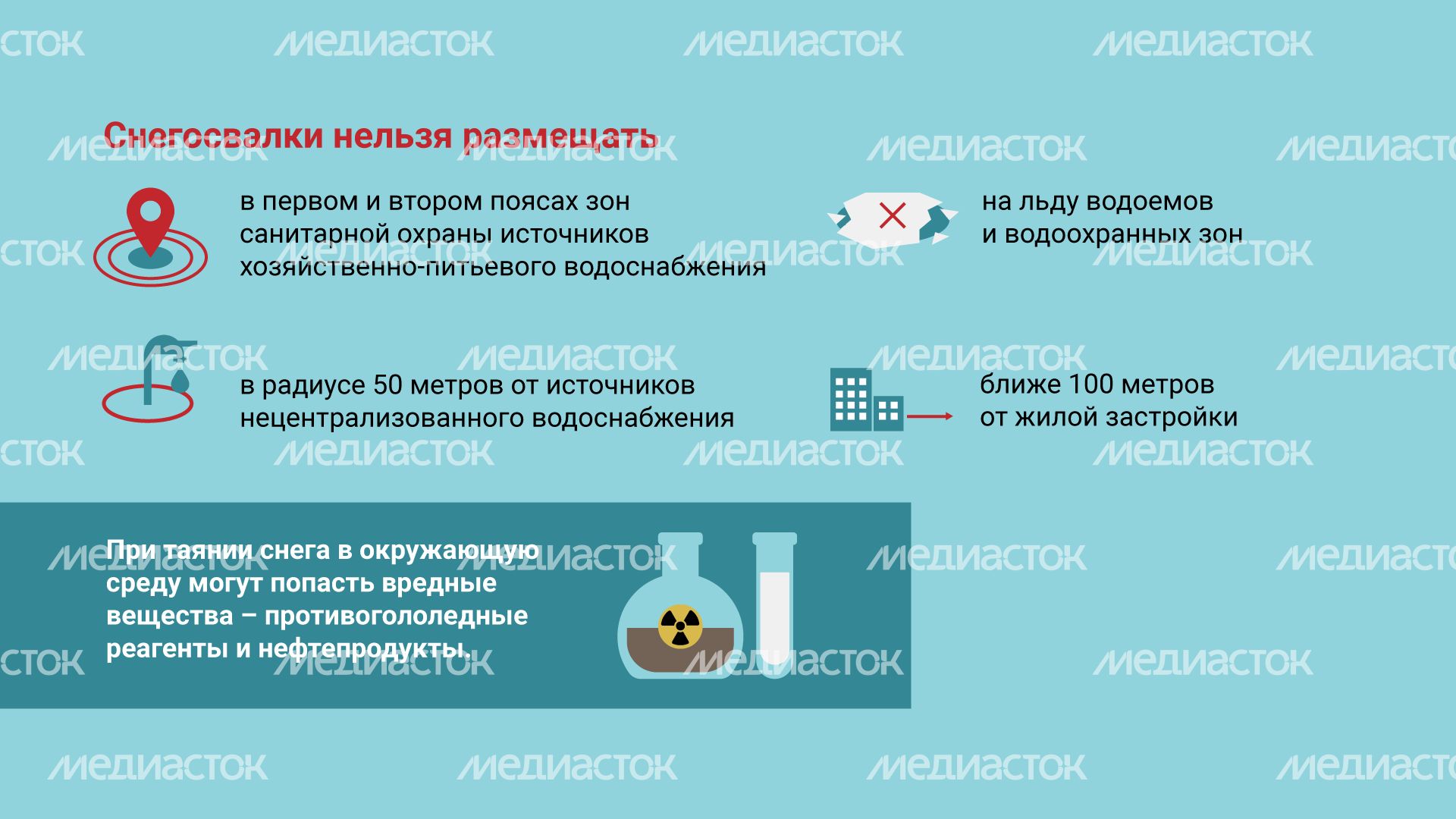 Площадки для снега и льда горизонталь (3).png