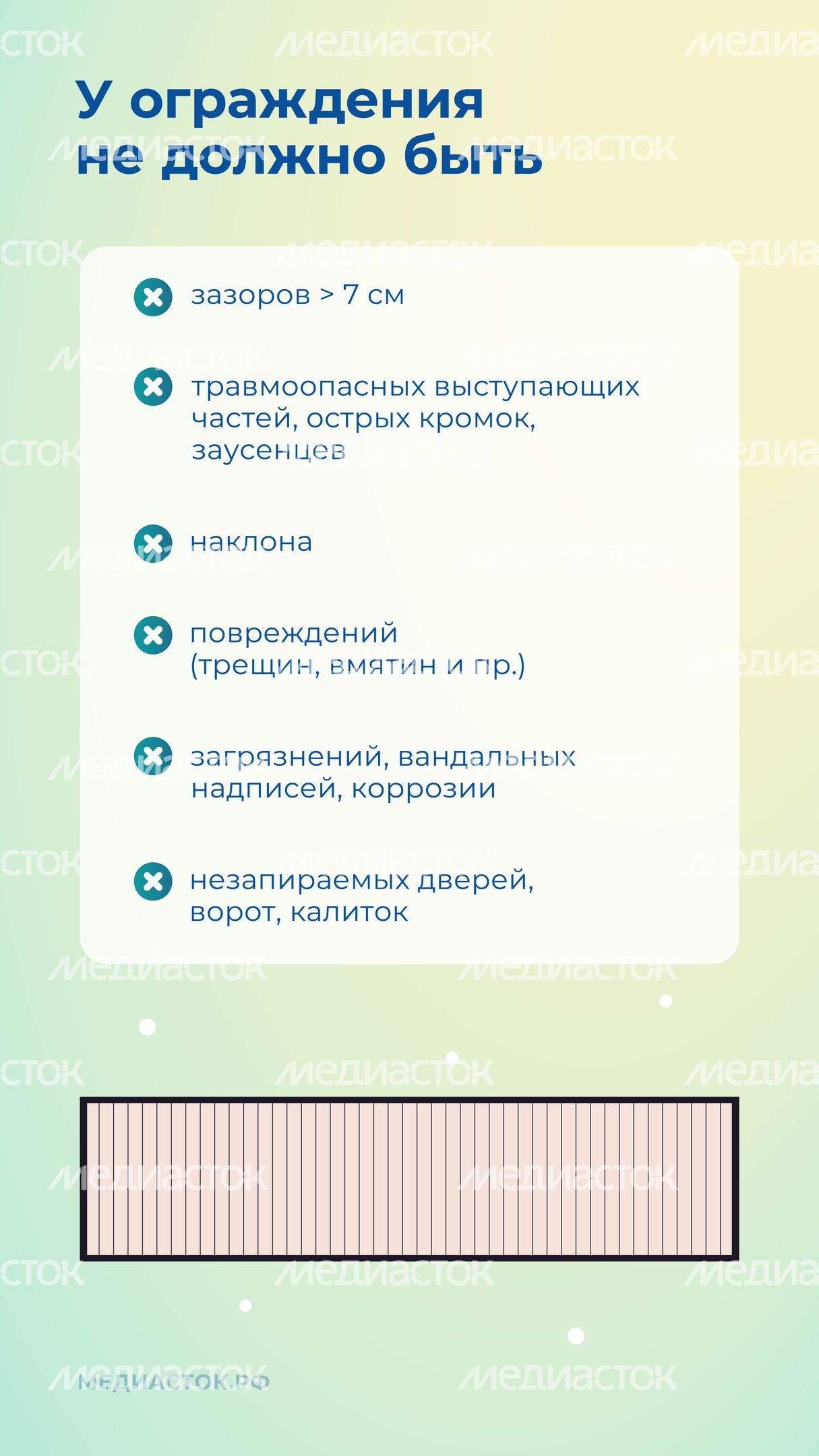 Ограждение строительных площадок вертикаль 07 Ограждение строительных площадок вертикаль 07