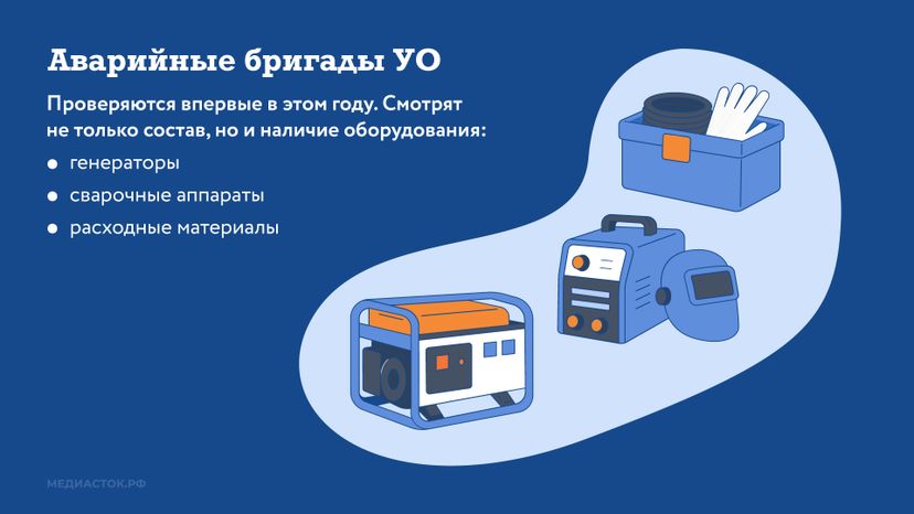 Подмосковье готовит МКД к зиме горизонталь 04