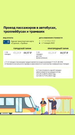 Тарифы на общественный транспорт (автобусы, трамваи ...)