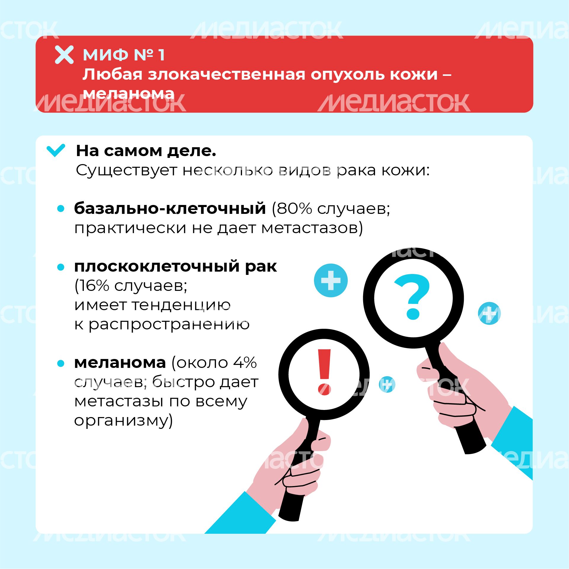 Правда и мифы о меланоме квадрат (3) Правда и мифы о меланоме квадрат (3)