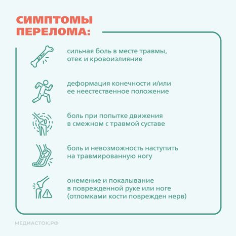 Первая помощь при переломах Квадрат 04
