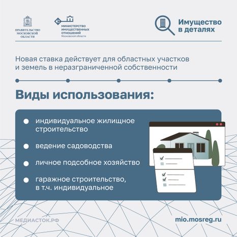Как выкупить арендованную землю Квадрат 04