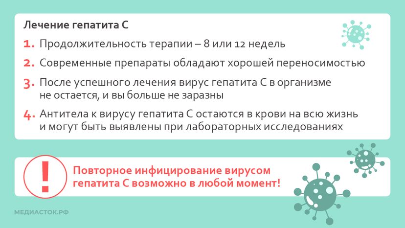 Что важно знать о гепатите С 2026 Горизонталь 03