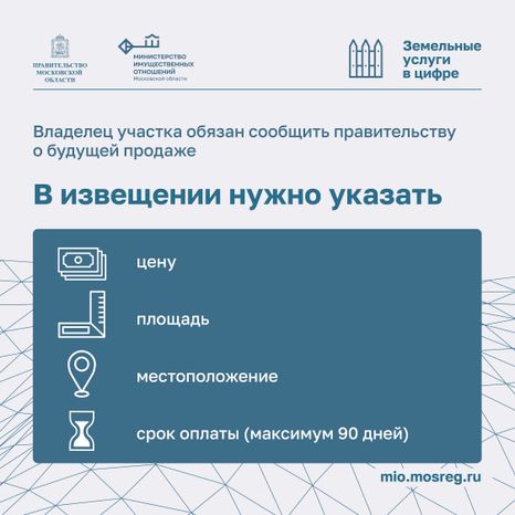 Рассмотрение извещений о продаже Квадрат 03