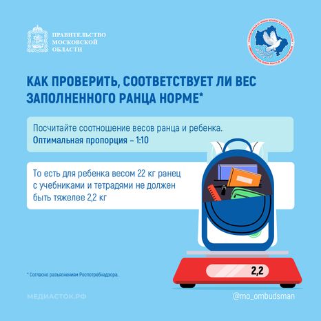 Каким должен быть школьный ранец квадрат 04