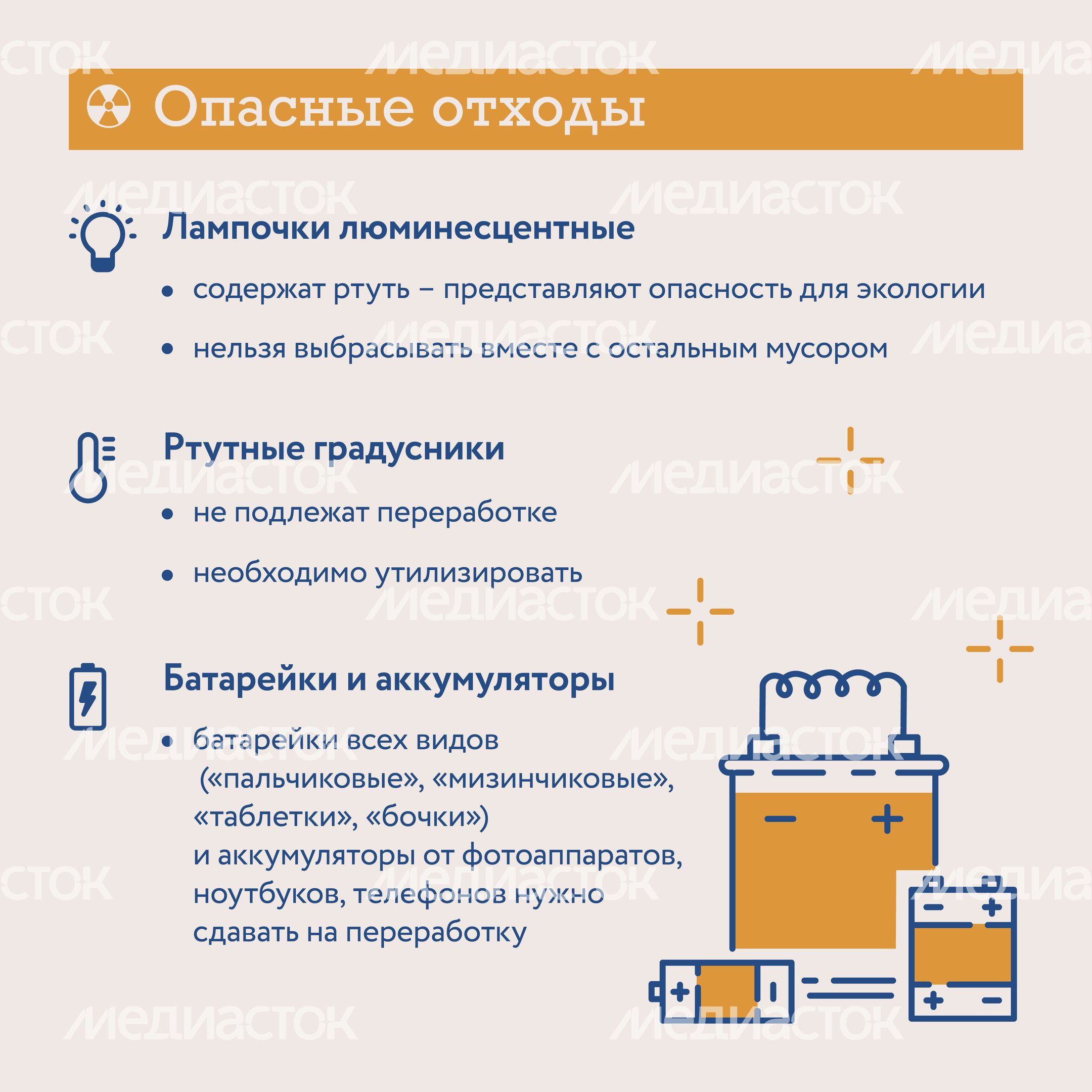 Типы отходов квадрат 02 Типы отходов квадрат 02
