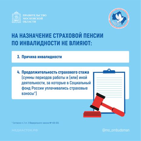 Какой стаж нужен для пенсии по инвалидности квадрат 03