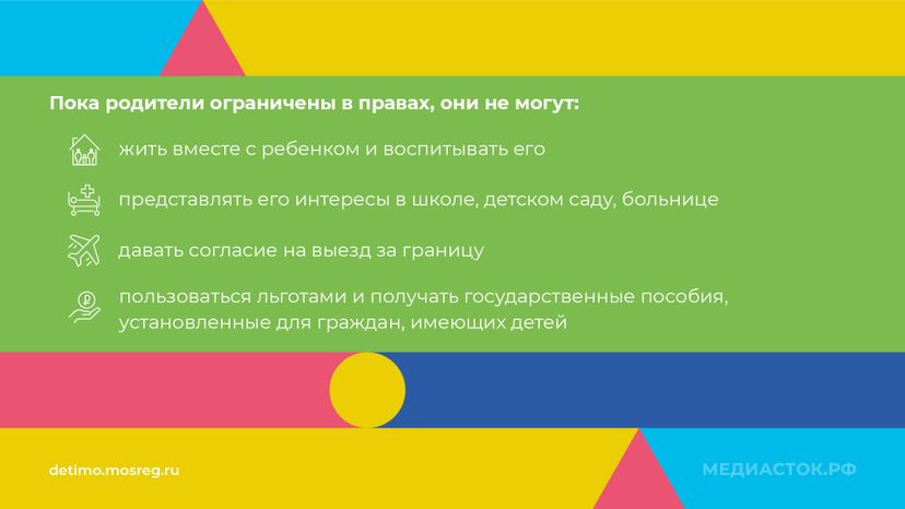 Ограничение родительских прав нов горизонталь 06
