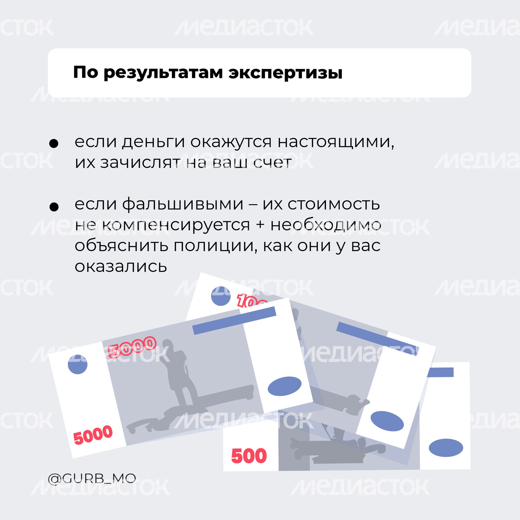 Проверка денег на подлинность-2024_Квадрат-05