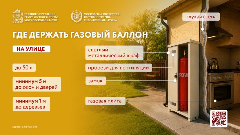 Газовый баллон на даче горизонталь 07