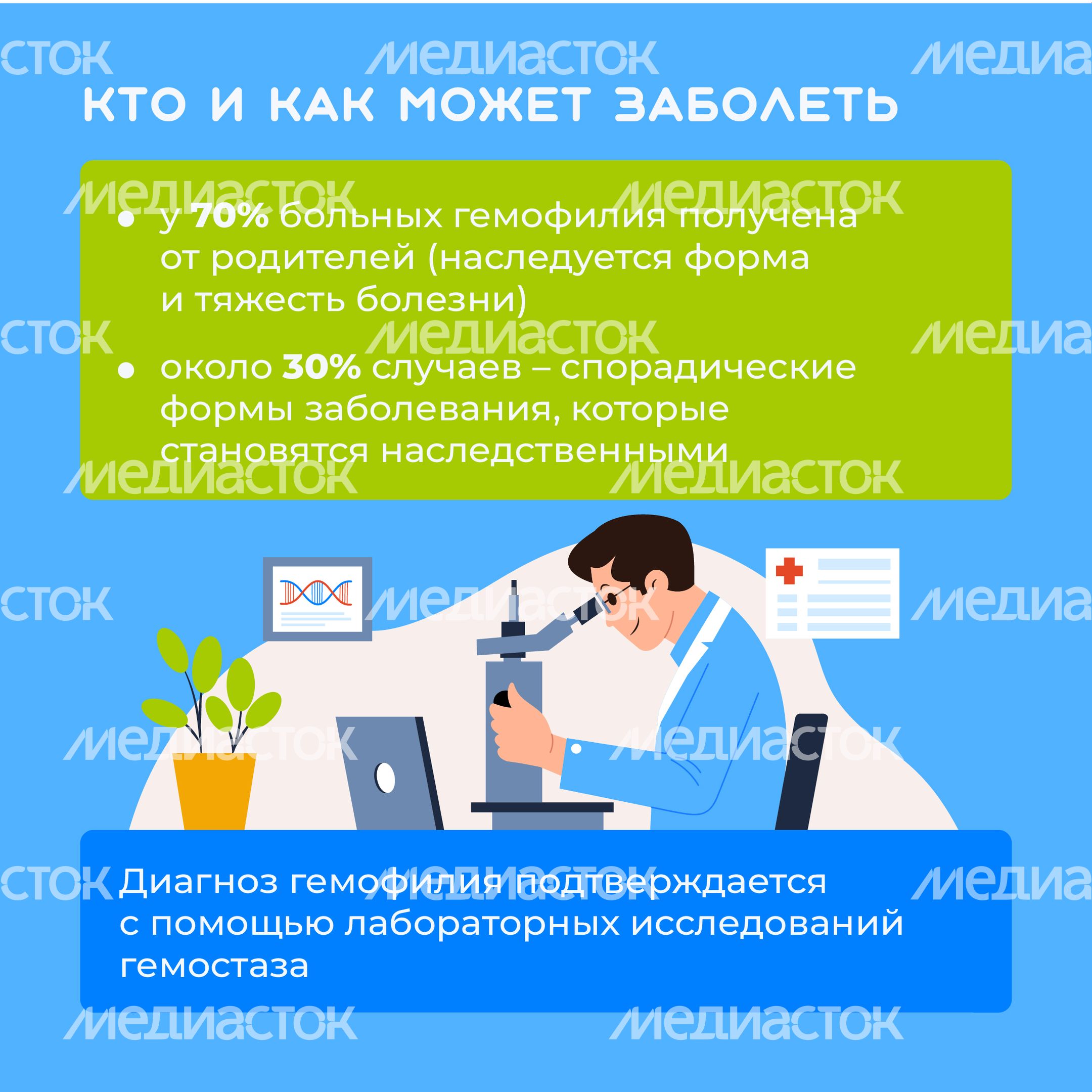 Гемофилия_квадрат_5