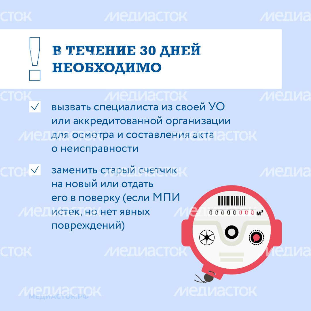 Счетчики вышли из строя квадрат 06 Счетчики вышли из строя квадрат 06