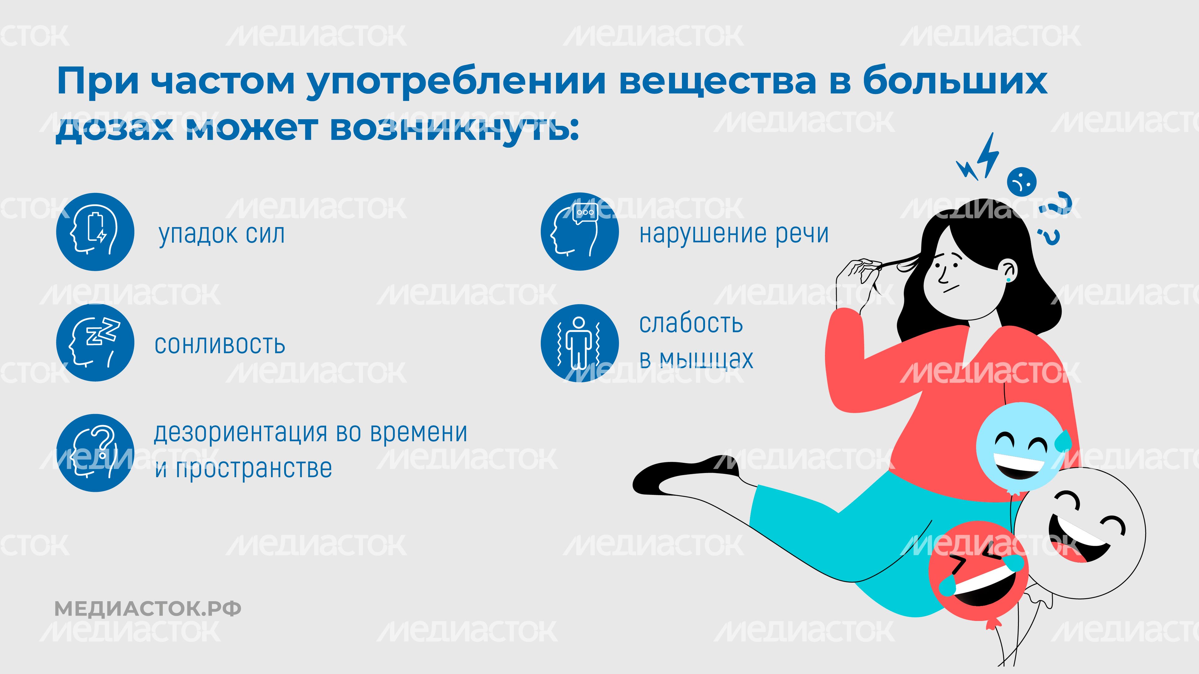 Веселящий газ горизонталь 05