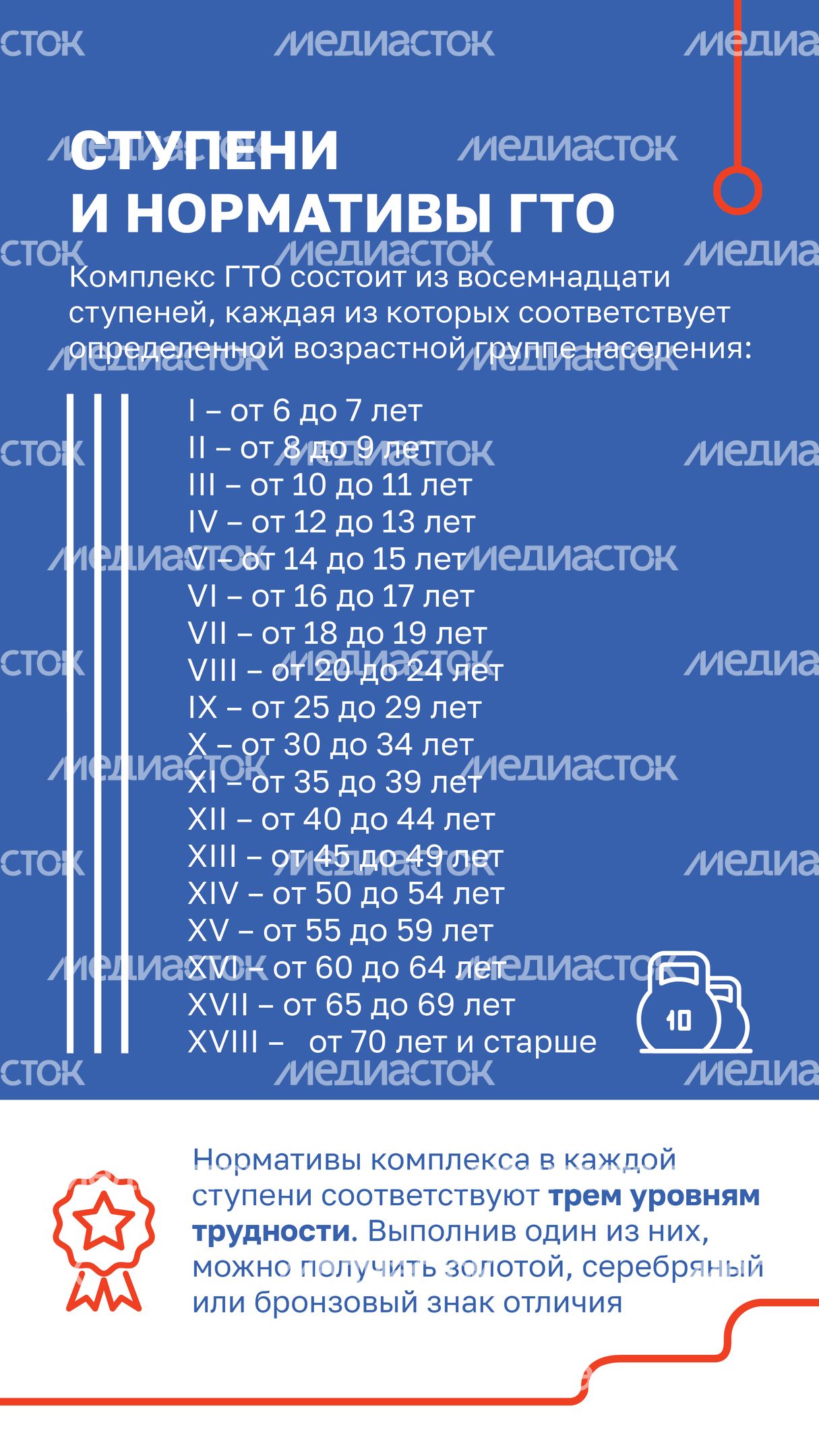 ГТО-03.jpg