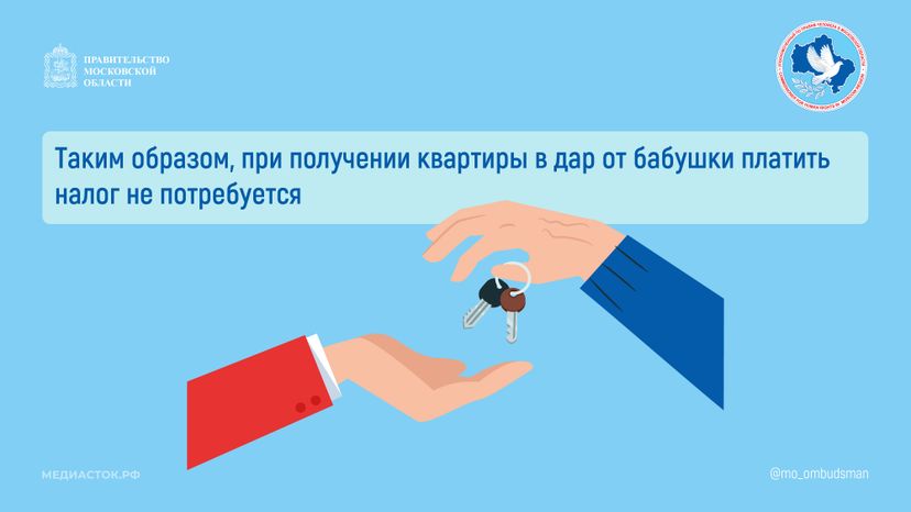Вопрос-ответ (возврат товара, дарение) горизонталь 05