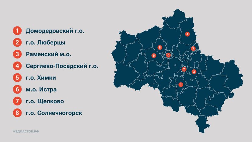 ДЕТСКИЕ САДЫ 2025 горизонталь 02
