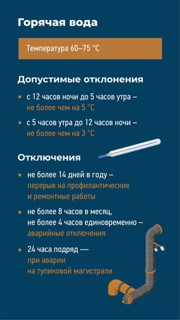 по нормативам водоснабжения вертикаль 04