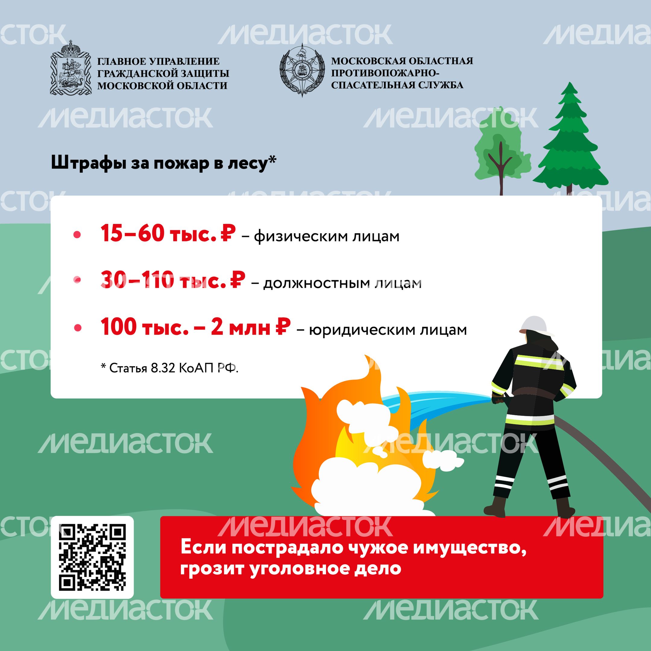 пожароопасный период квадрат 08 пожароопасный период квадрат 08