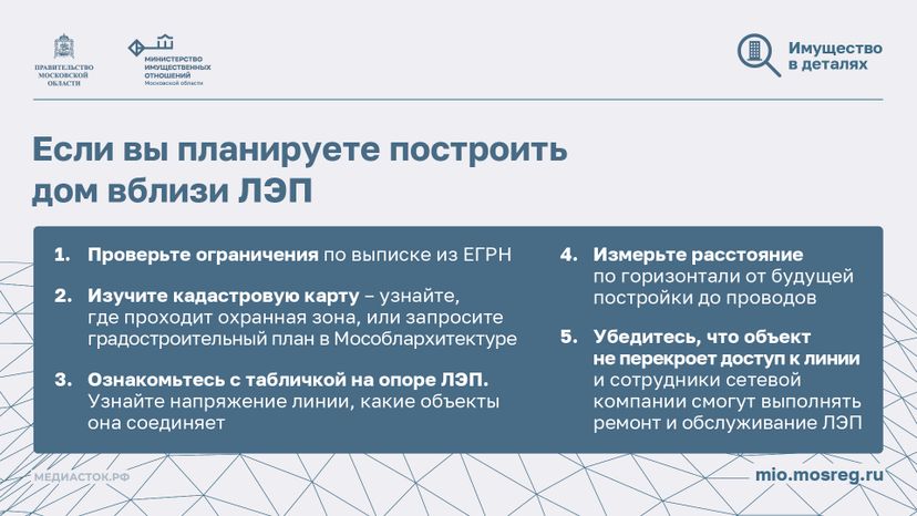 Как построить дом рядом с ЛЭП горизонталь 10