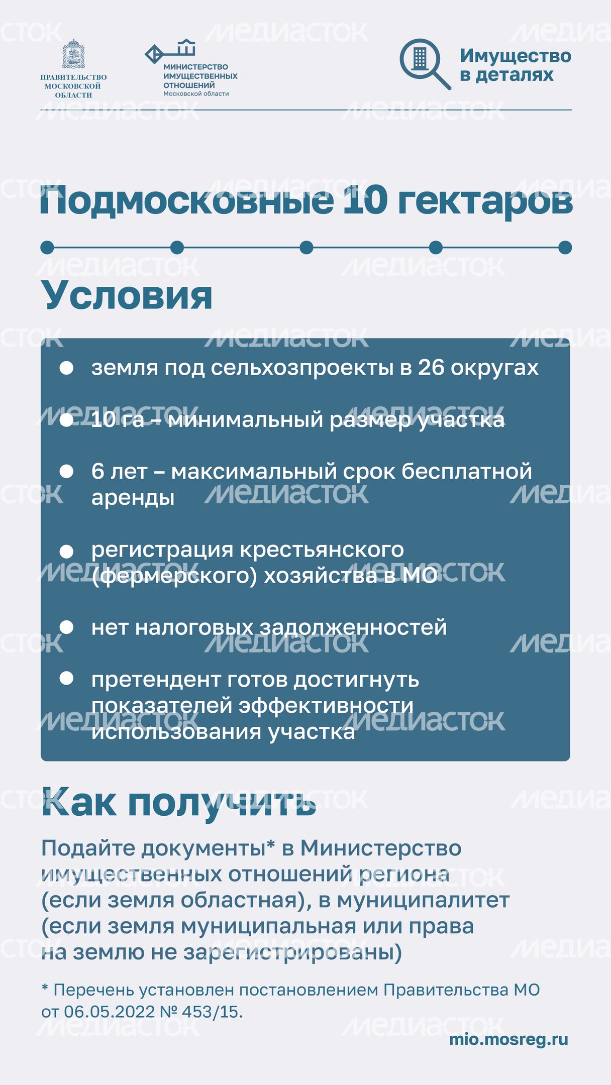 Имущественная поддержка_2023_Вертикаль-04