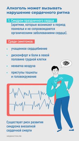 Как алкоголь влияет на сердце вертикаль 04