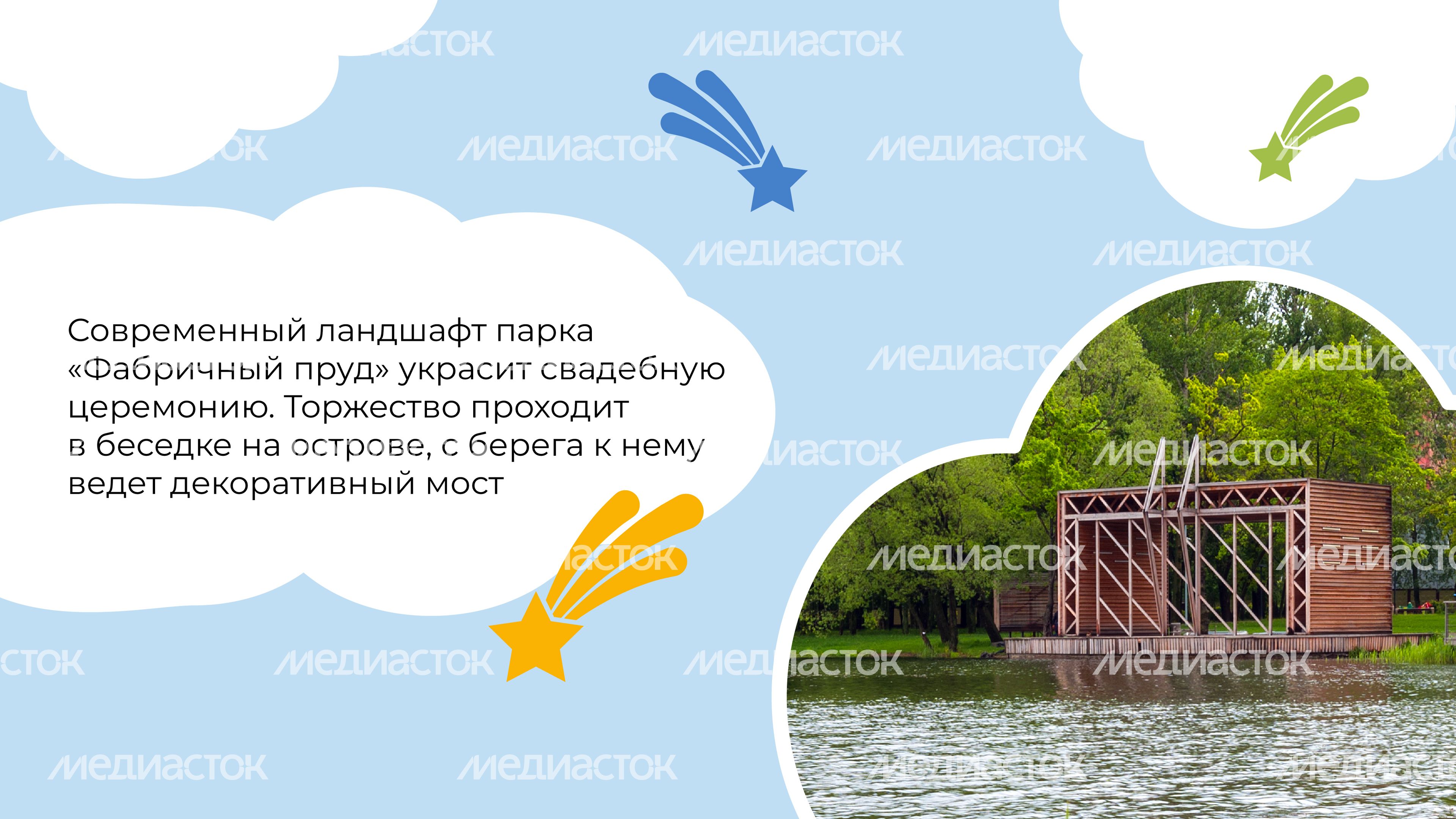 горизонтали Фабричный пруд 03.jpg