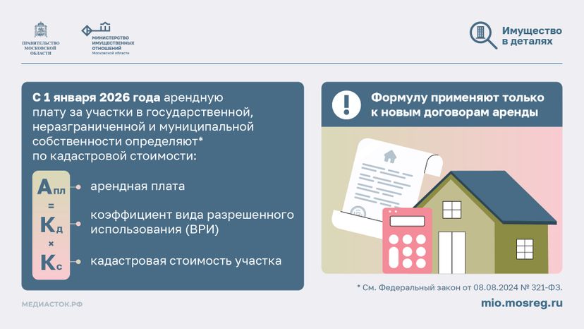 Расчет арендной платы горизонталь 02