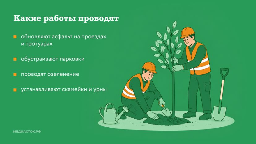 Благоустройство дворов горизонталь 03