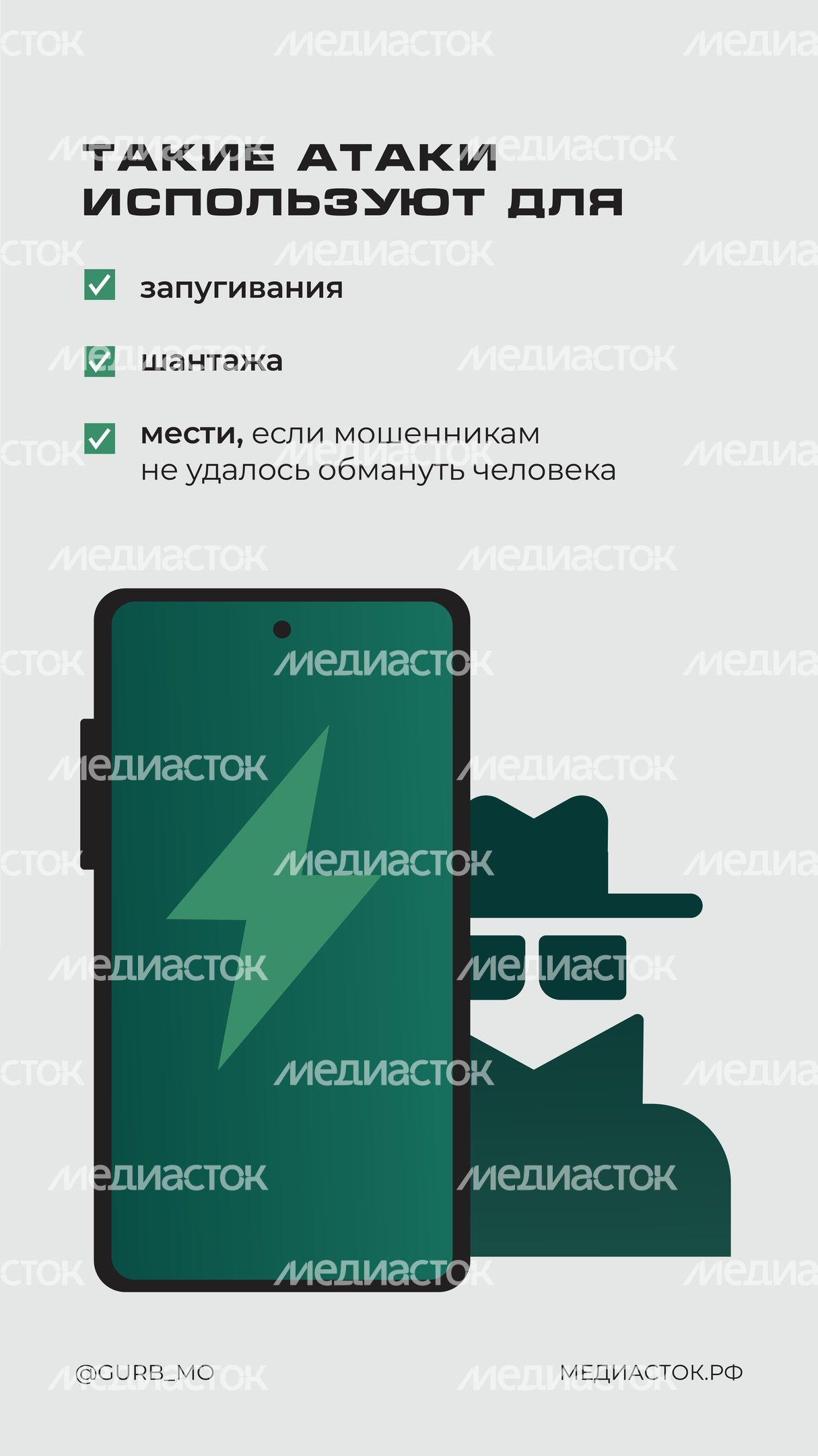 ГУРБ кибератака мошенников вертикаль 04