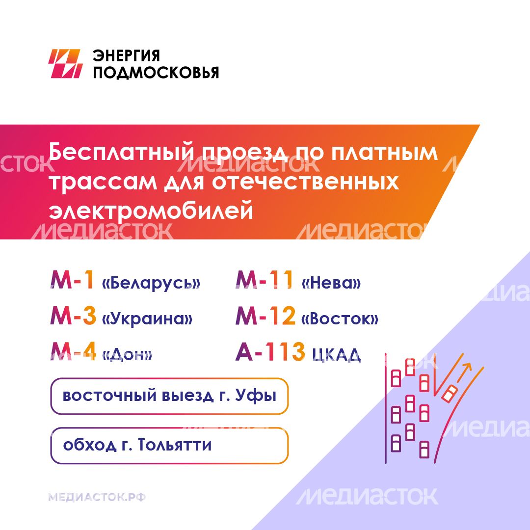 Льготы для владельцев электромобилей квадрат 04 Льготы для владельцев электромобилей квадрат 04