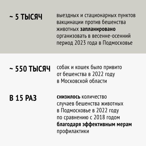 Вакцинация
