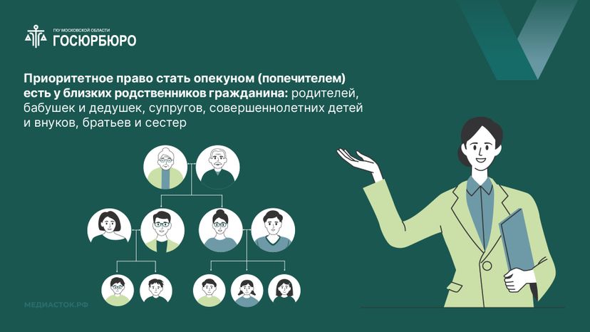 Как оформить опеку или попечительство горизонталь 04